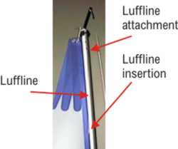 Luffline head attachment