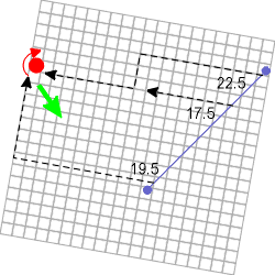 Extreme starboard end is bad news