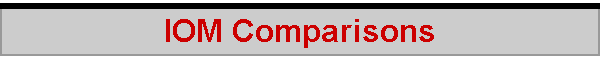 IOM Comparisons