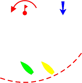 Tactics: Too low 2